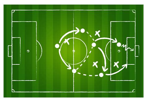 Futbol Maçlarında Taktik ve Strateji Geliştirme